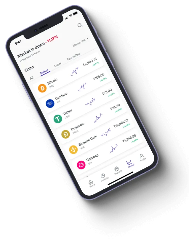 BitIQ - How does the BitIQ app improve your trading?