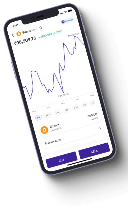 BitIQ - Is BitIQ fraudulent?